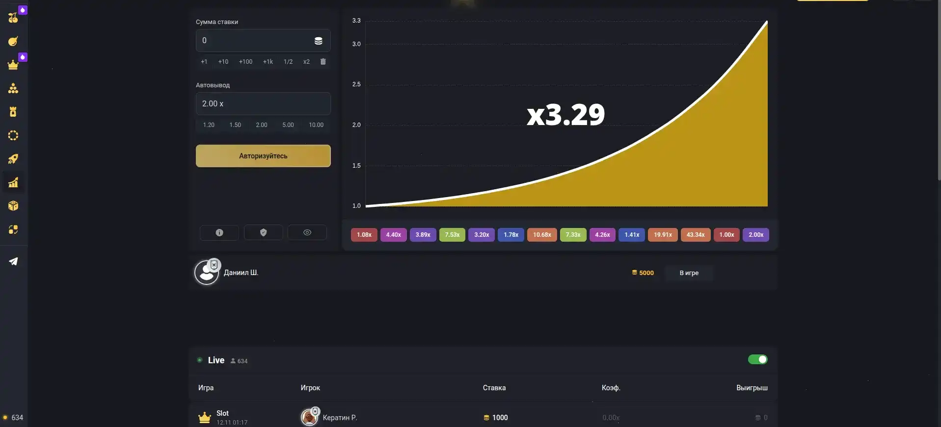 Турнирная таблица и призы в казино Болливуд